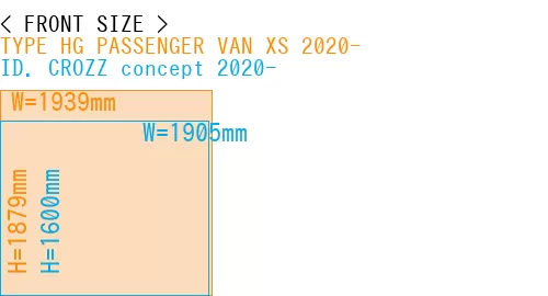 #TYPE HG PASSENGER VAN XS 2020- + ID. CROZZ concept 2020-